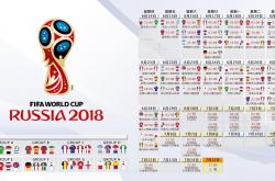 开云在线直播-血色郁金香，2026世界杯A组匈牙利绝杀荷兰，努涅斯完成致命一击